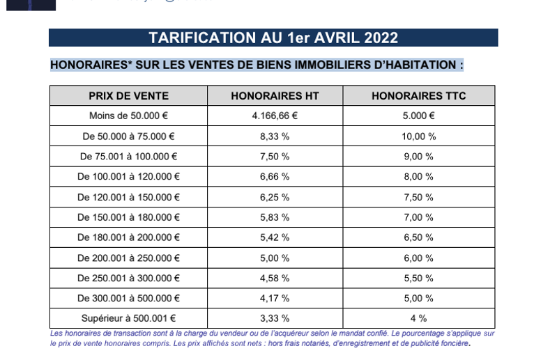 Barème d'honoraire d'agence calculé en pourcentage du prix de vente