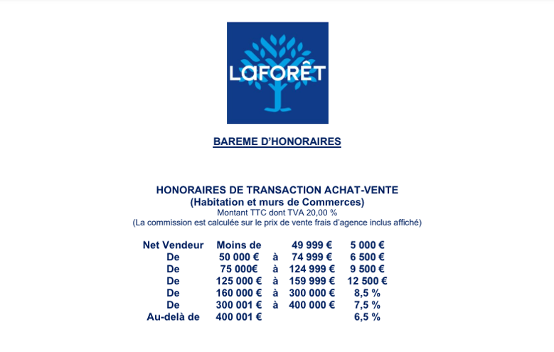 Barème d'honoraires d'agence mixte avec des calcul en pourcentage et en forfait.